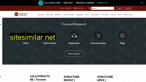 structureresearch.net alternative sites