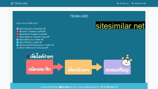 team-like.net alternative sites