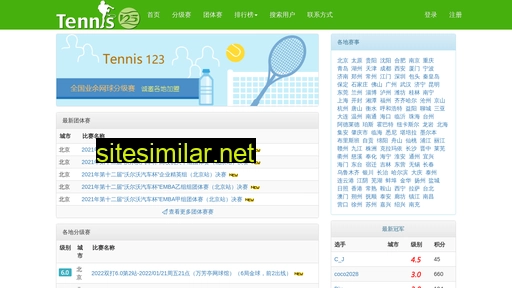 Tennis123 similar sites