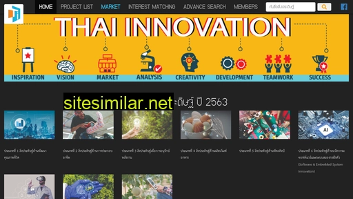 thaiinvention.net alternative sites