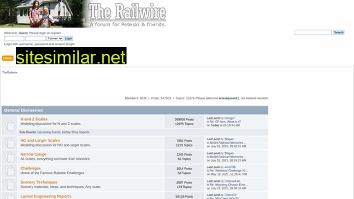 therailwire.net alternative sites