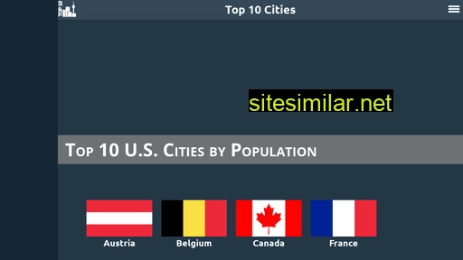 Top10cities similar sites