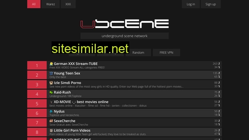 uscene.net alternative sites