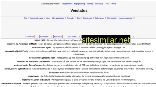 veistatus.net alternative sites