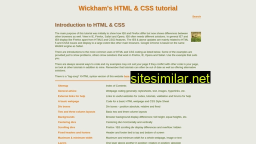 wickham43.net alternative sites