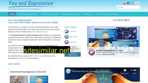 youanddepression.net alternative sites