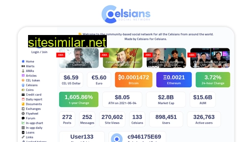 celsians.network alternative sites