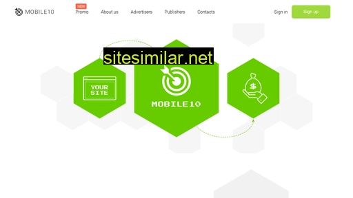 mobile10.network alternative sites