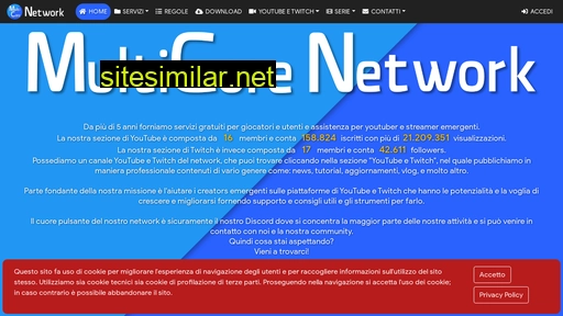 multicore.network alternative sites