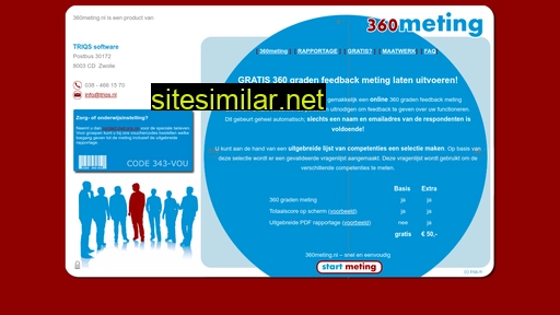360meting.nl alternative sites