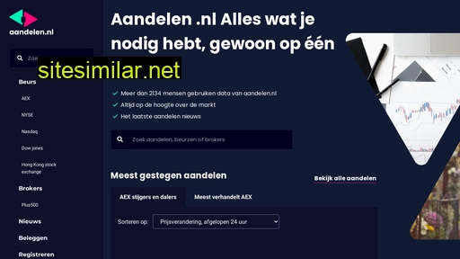 aandelen.nl alternative sites