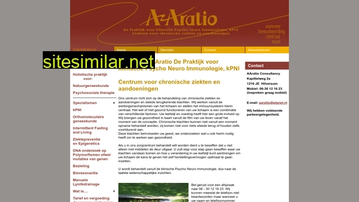 aaratio.nl alternative sites