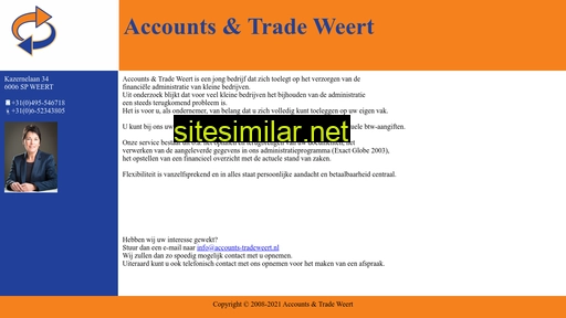 Accounts-tradeweert similar sites