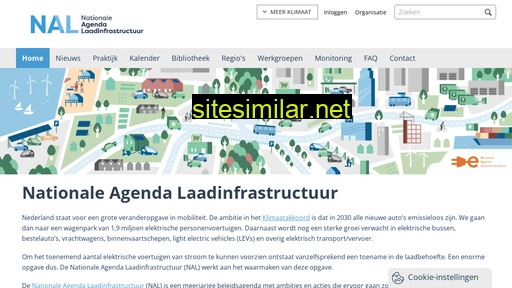 agendalaadinfrastructuur.nl alternative sites