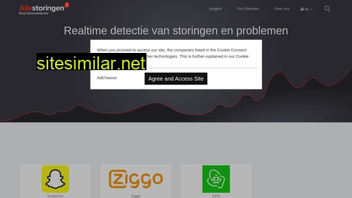 allestoringen.nl alternative sites