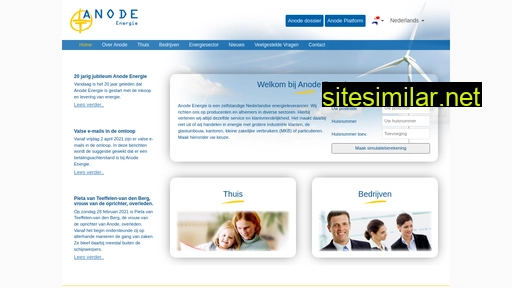 anode.nl alternative sites