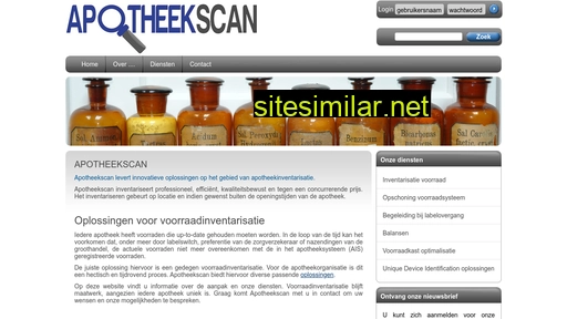 apotheekscan.nl alternative sites