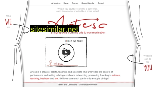 artesc.nl alternative sites