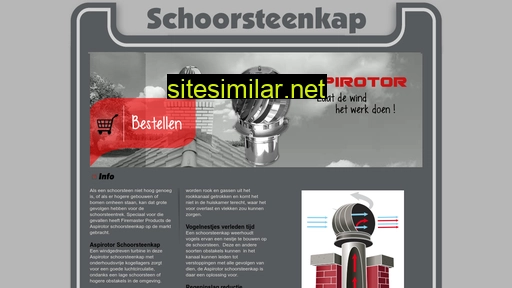 aspirotor.nl alternative sites