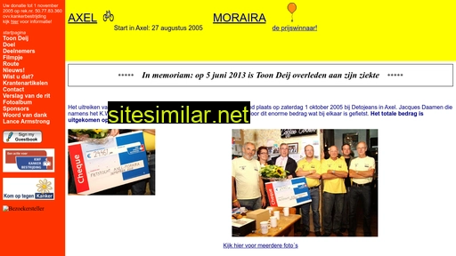 axel-moraira.nl alternative sites