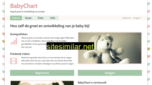babychart.nl alternative sites