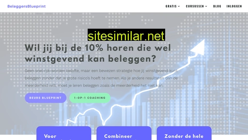 beleggersblueprint.nl alternative sites