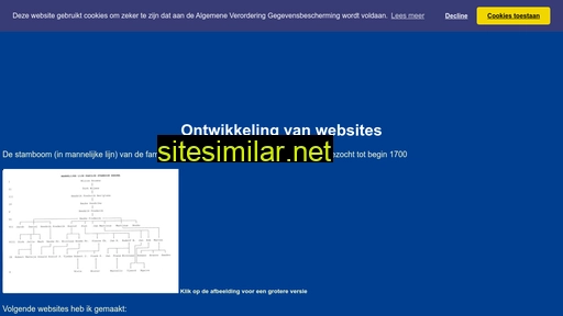 bersma.nl alternative sites