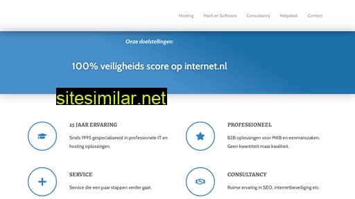 bestzorg.nl alternative sites