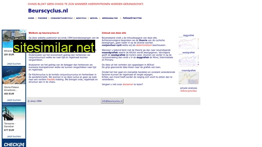 beurscyclus.nl alternative sites