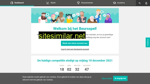 beursspel.nl alternative sites