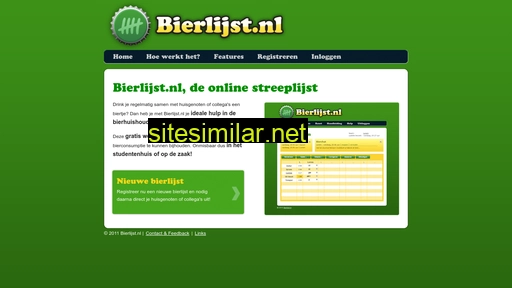bierlijst.nl alternative sites