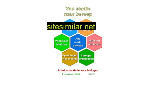 biolned.nl alternative sites