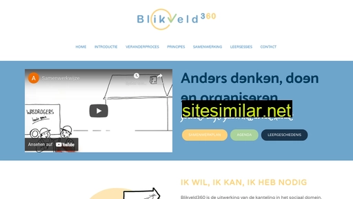 blikveld360.nl alternative sites