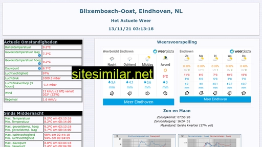 blixemboschweer.nl alternative sites