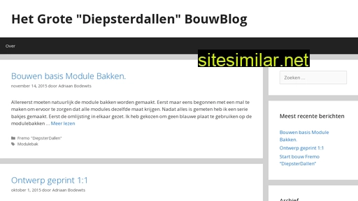 bodewits.nl alternative sites