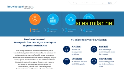 bouwkostenkompas.nl alternative sites