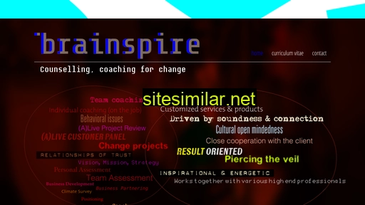 brainspire.nl alternative sites