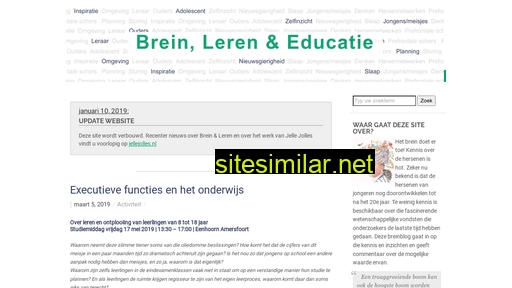 breinplein.nl alternative sites