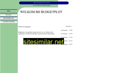 budgetplot.nl alternative sites