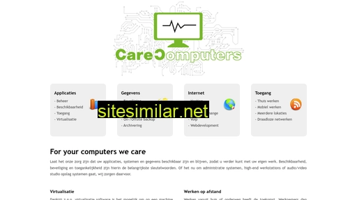 Carecomputers similar sites