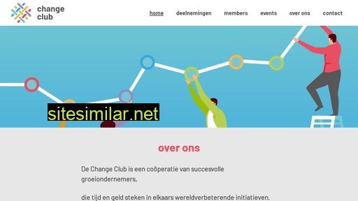 Changeclub similar sites