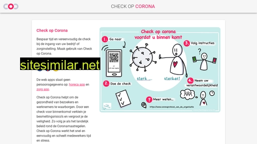 checkopcorona.nl alternative sites