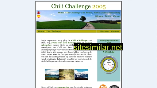 chilichallenge.nl alternative sites