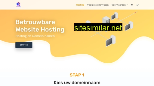 Cms-hosting similar sites