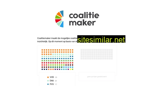 coalitiemaker.nl alternative sites