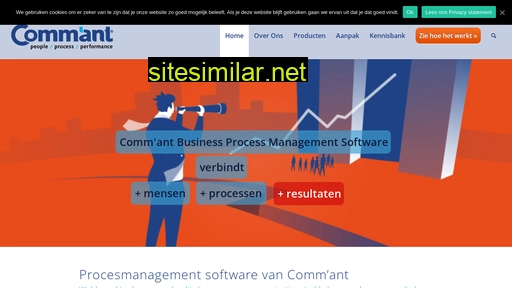 commant.nl alternative sites