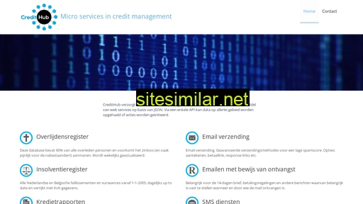 credithub.nl alternative sites