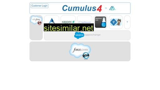 Cumulus4 similar sites