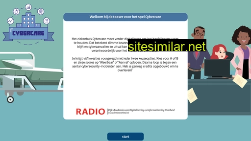 cybercarespel.nl alternative sites