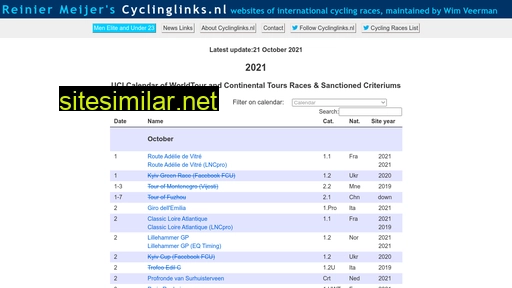 cyclinglinks.nl alternative sites